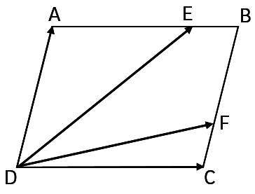 Народ, умоляю надо! На сторонах AB и BC параллелограмма ABCD отмечены такие точки E и F соответствен