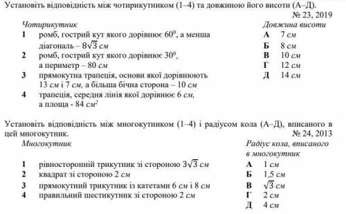 1.Установіть відповідність між чотирикутником (1–4) та довжиною його висоти (А–Д). 2.Установіть відп