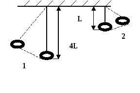 Период колебания второго маятника равен 1 с.Определите период колебаний первого маятника.