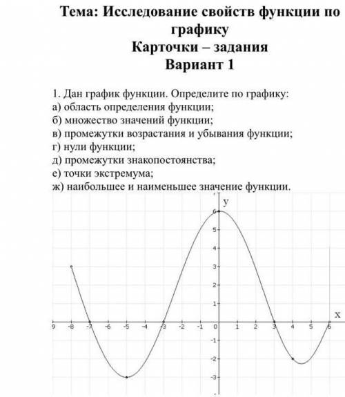 Не могу решить, вопросы с графиком