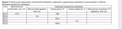 Статистика.Используя взаимосвязь показателей динамики, определить уровни ряда динамики и недостающие