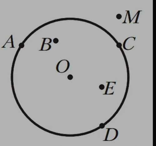 Какие из точек принадлежат окружности с центром О: кругу сцентром О?​