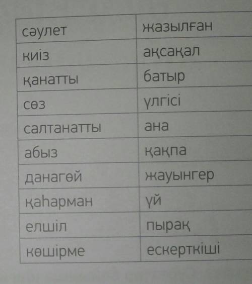 8-тапсырма Сөздерді мағынасына қарай сəйкестендір.Сөйлем құра надо ​