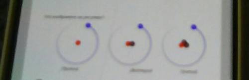 Что изображено на рисунке изотопы а)трёх элементов молекулы б)трёх элементов в)изотопы одного элемен