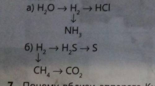 6. Напишите уравнения химических реакций по следующейСхеме: