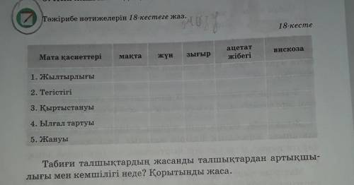 Жаратлстану 136 бет 1 бөлім 6 сынып ​