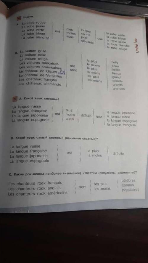 по французскому языку. Составьте 5 предложений в сравнительной степени, используя мужской, женский р