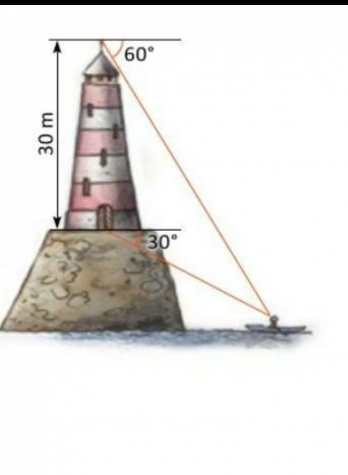 На утесе высотой 30 метров стоит маяк. С вершины маяка под углом 60 ° к горизонту луч света падает н