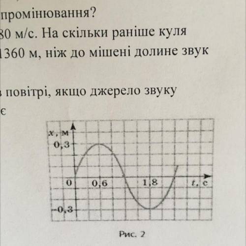 за графіком коливань джерела механічноі хвилі визначте період коливань і частоту хвилі. якою є довжи