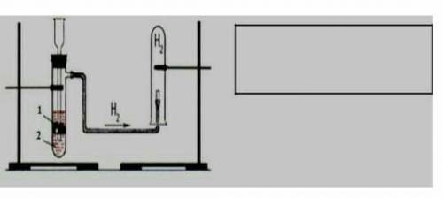 Задание (а) (i). Водород можно получить в лаборатории, используя устройство, показанное ниже. Опреде