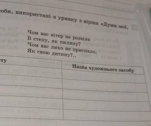 Запиши до таблиці художні засоби, використані в уривку з вірша «Думи мої, думи мої... ».Думи мої, ду