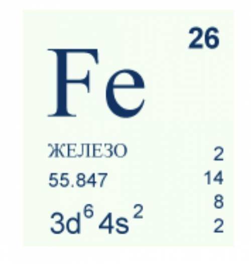 Из периодической системы химических элементов выбран элемент, его ты видишь на рисунке. pb_026.gifНе
