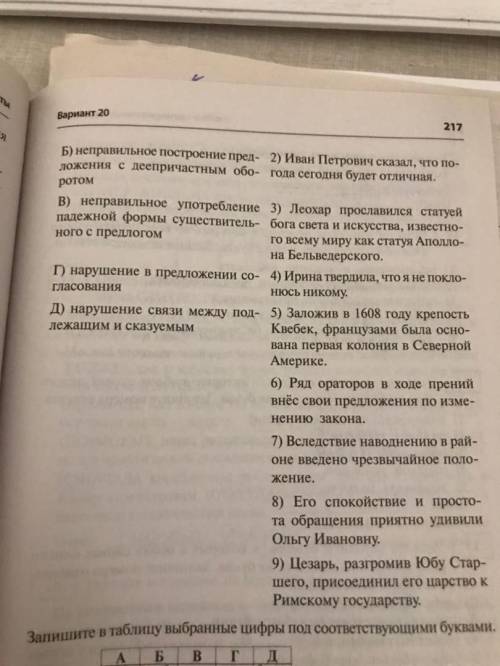 Разобрать 8 задание ЕГЭ русский язык , с описанием почему в этом предложении ошибка. Дать ответ