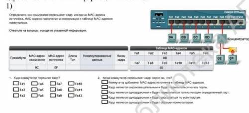Как коммутатор пересылает кадр исходя из МАС-адреса источника,МАС- адреса назначения и информации в
