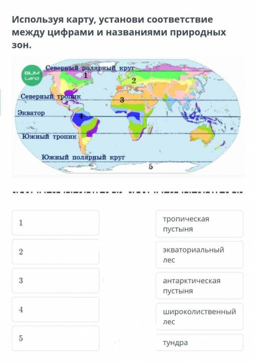 Используя карту, установи соответствие между цифрами и названиями природных зон