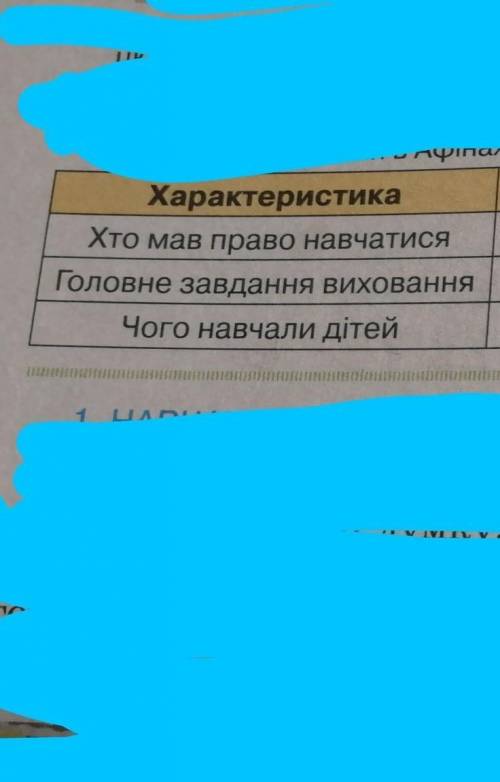 АфіниСпартаОчень нужно очень​