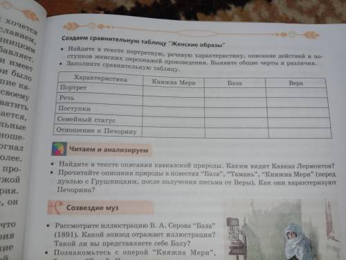 сделайте эту таблицу(не обязательно в виде таблице) даю 15б. Это задание по рассказу Герой нашего в