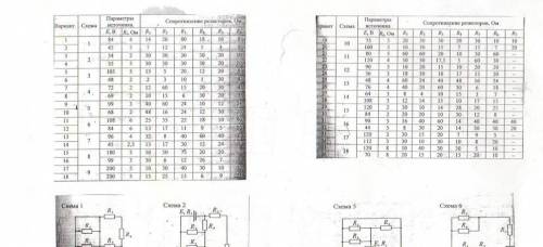 Рассчитать схему полной цепи E=96 В R=4 Ом R1=32 ом R2=8ОМ R3=4ОМ R4=6ОМ R5=4ОМ R6=6ОМ очень 13 вар