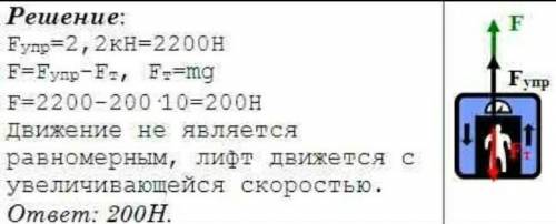 Кабина лифта общей массой m=200 кг поднимается на вверх, сила упругости Fупр=2,2 кH. Определите равн