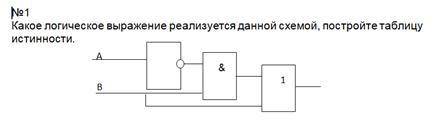 Какое логическое выражение реализуется данной схемой <3