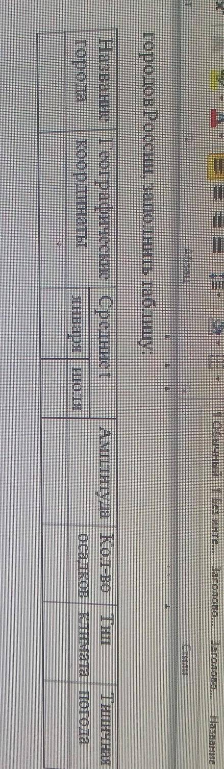 Городов России заполнить таблицу надо