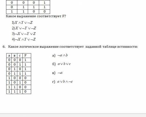 Информатика 10 класс контрольная