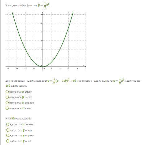 У нас дан график функции y=12x2. 4.png Для построения графика функции y=12(x−159)2+50 необходимо гра