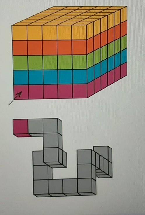 У Тани есть параллелепипед из кубиков, окрашенный по слоям. Таня вырезала из этого параллелепипеда з