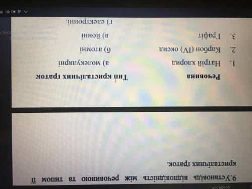 Хімія 8 клас , все на фото ) Потрібно терміново , якщо не знаєте мови , то не забирайте за це бали!