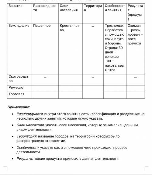 «Занятия населения России» Прочитайте 2 параграф и заполните таблицу в тетради, за исключением тех к