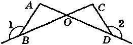 На рисунку ВО = ОD,∠ 1 = ∠ 2. Знайдіть довжину відрізка АО, якщо ВС = 12 см, ОD = 7 см.