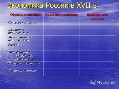 Http://images.myshared.ru/17/1146880/slide_6.jpg