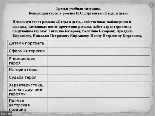 Сделайте таблицу по литр-ре. Детали портрета, сферу интересов и историю героя не нужно