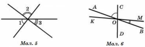 Три прямі перетинаються в одній точці (Мал. 5). Знайдіть кут1 + кут2 + кут3.
