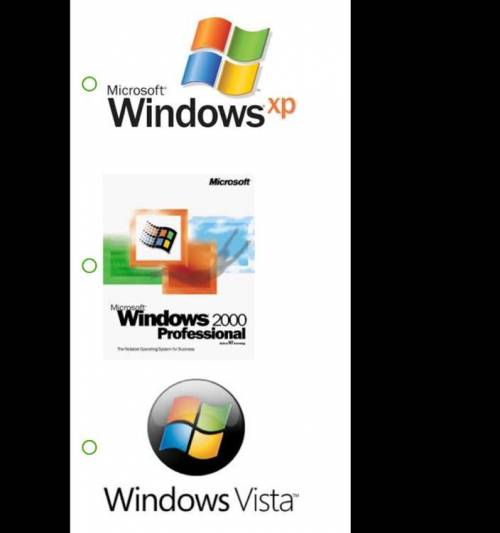 бл ребят Дано описание операционной системы Windows. Определи, в какой операционной системе это появ