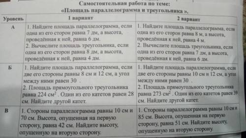 У нас самостоятельная работа, и нужна в решении. Уровень А: 1. Найдите площадь параллелограмма, если