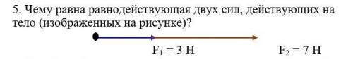 Чему равна равнодействующая двух сил действующих на тело с дано и формулами