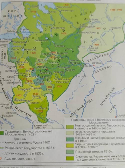 Какие города присоединил Иван 3 и Василий 3​