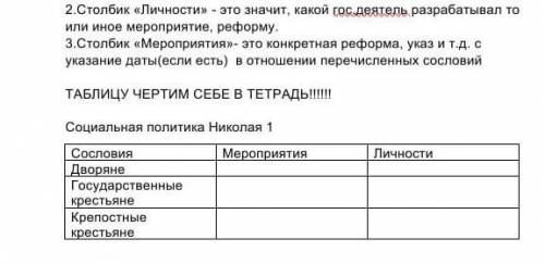 История с таблицей и да если вы нечего не знаете идите к другому вопросу​