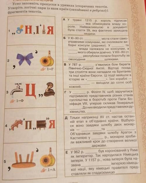 Заповніть пропуски в уривках історичних текстів. Утворіть логічні пари із назв країн (закодовані в р