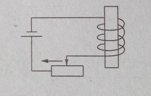 Як зміниться підіймальна сила електромагніту, якщо повзунок реостата перемістити в напрямку, зазначе