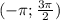 (-\pi ;\frac{3\pi }{2})