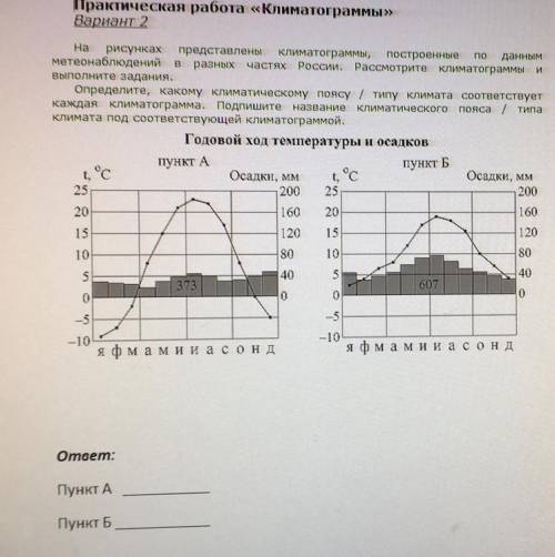 решить практическая работа по теме климатограммы8 класс