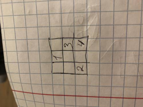 Как решить подобный квадрат