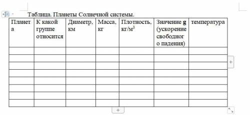 Заполните Таблицу - Планеты солнечной системы