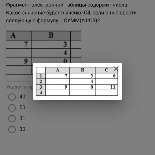 Фрагмент электронной таблицы содержит числа. Какое значение будет в ячейке C4, если в неё ввести сле