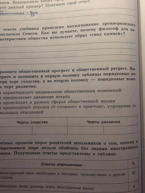 задание по обществознанию