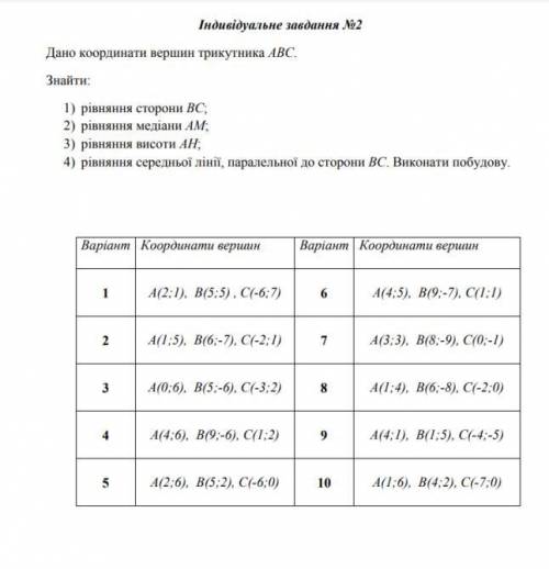 Нужно решить все 4 вопроса (Вариант 1)