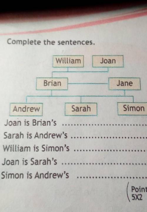 Complete the sentences​