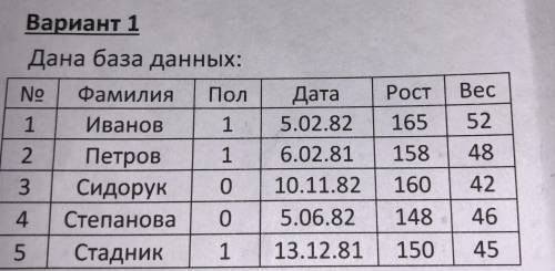 В каком порядке будет следовать записи базы данных при последовательной сортировке по полю «дата» в